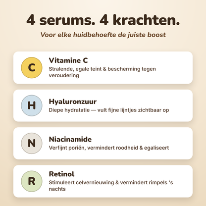 GLOW &amp; ANTI-AGE BUNDEL