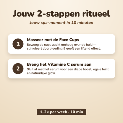 FACIAL CUPS &amp; SERUM BUNDEL