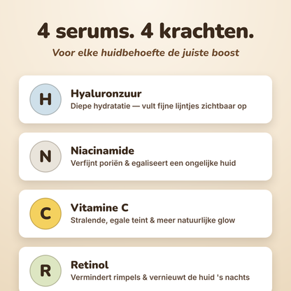 COMPLETE SELFCARE BUNDEL